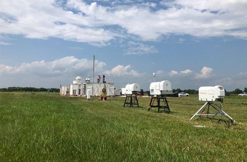 Collecting new data on atmospheric particles for storm forecasting and climate models