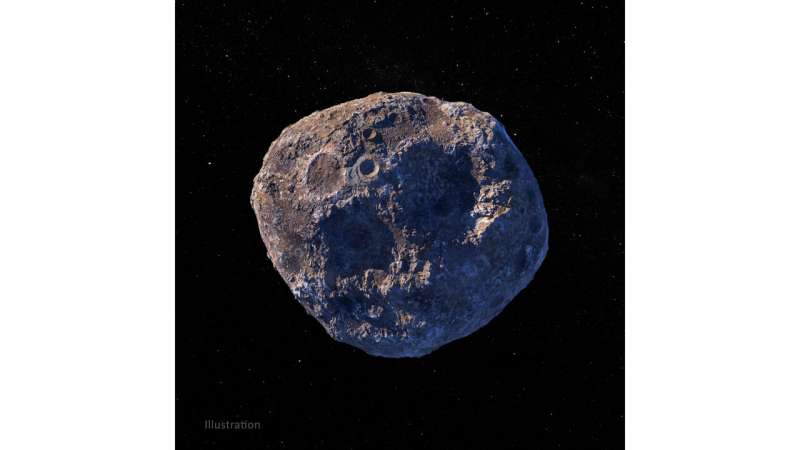 Computer simulation models potential asteroid collisions