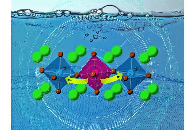 Controlling thin films with atomic “spray painting”