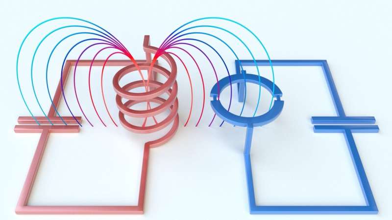 Cooling radio waves to their quantum ground state