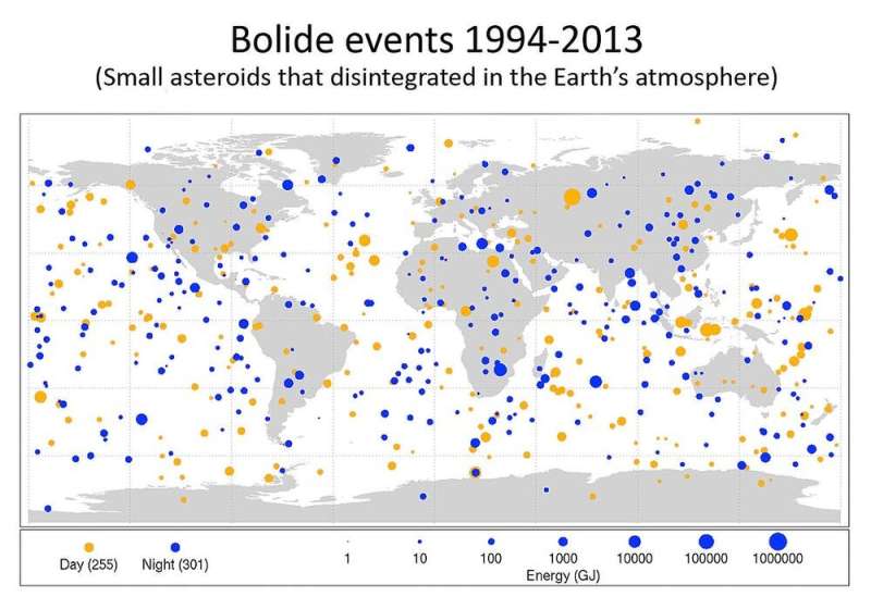 Gerçekten Dünya'ya doğru giden bir asteroidi saptırabilir miyiz? Bir uzman NASA'nın en son DART misyonunu açıklıyor