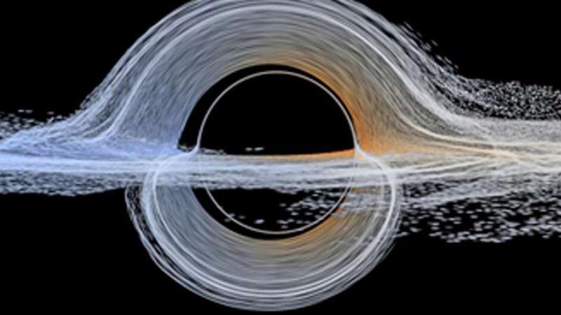Could we harness energy from black holes?