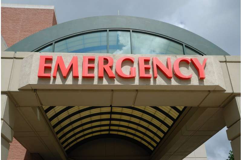 COVID-19 continues to impact public hospital emergency departments in 2020–21