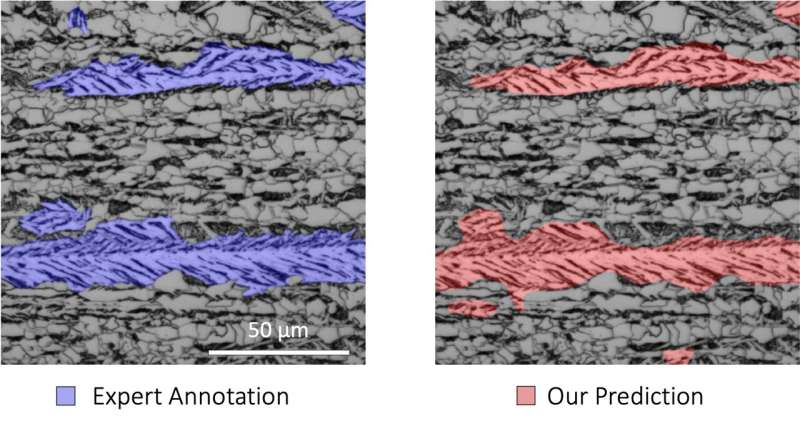 Data-frugal heavy  learning optimizes microstructure imaging