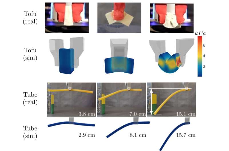 DefGraspSim: a pipeline to evaluate robotic grasping of 3D deformable objects 