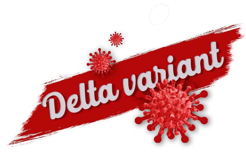 delta virus