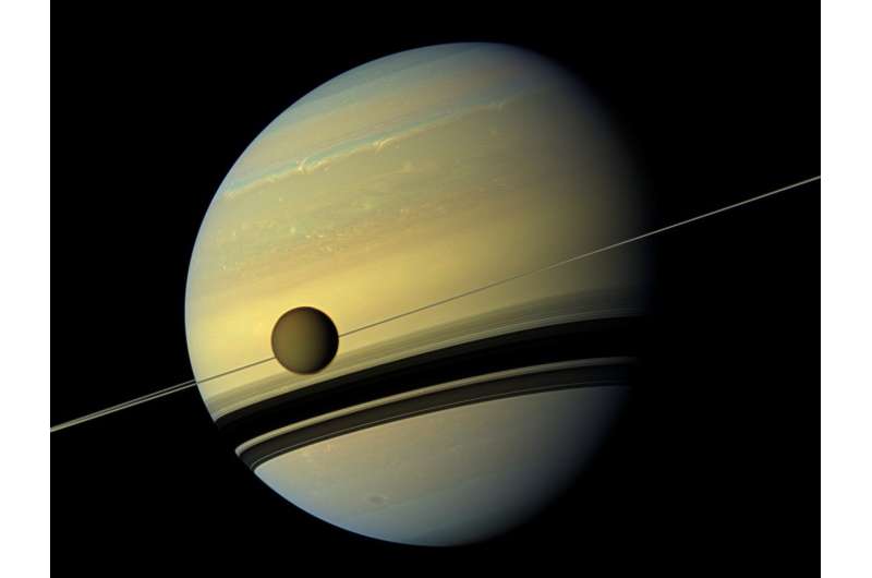 Did Titan give Saturn its tilt?