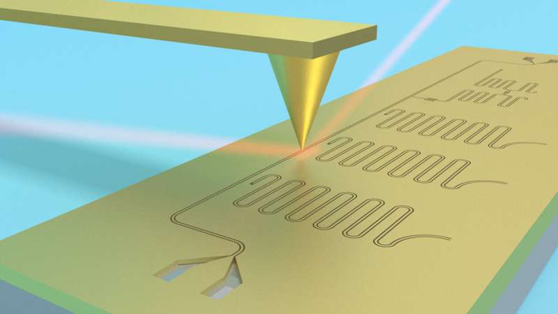 Discovery paves way for improved quantum devices
