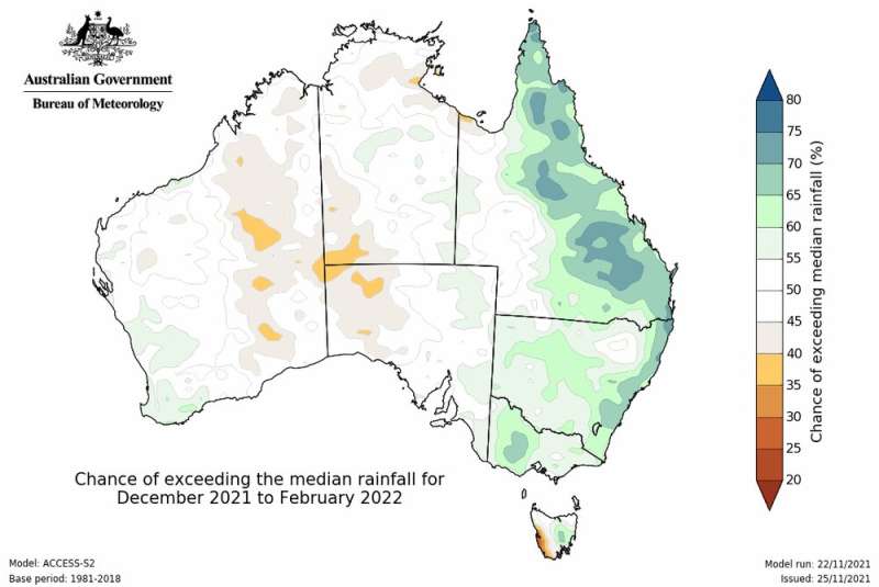 Do La Niña's rains mean boom or bust for Australian farmers?