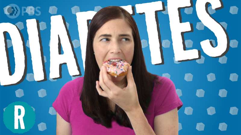 Does sugar cause diabetes? (video)