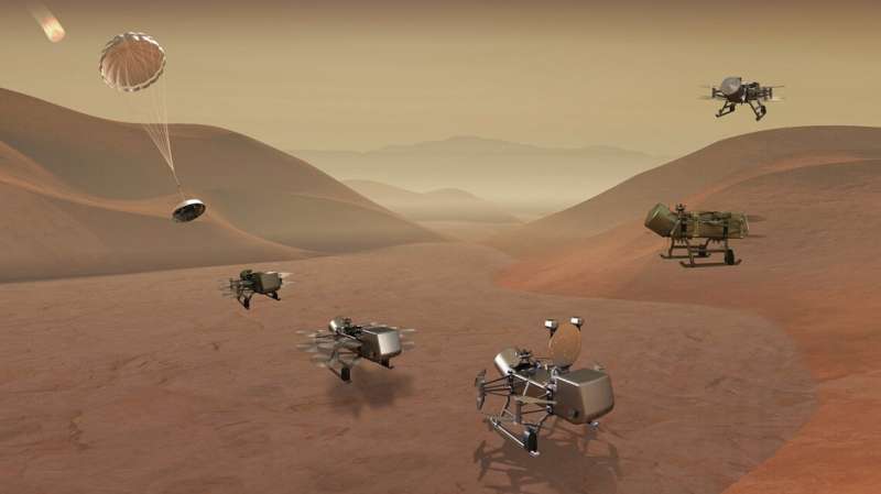Dragonfly mission to Titan announces big science goals