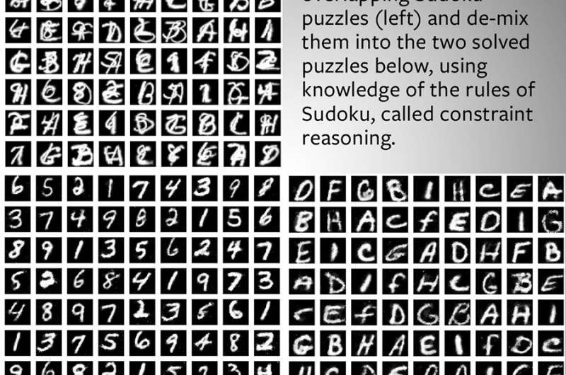 Les DRNets peuvent résoudre le Sudoku et accélérer la découverte scientifique