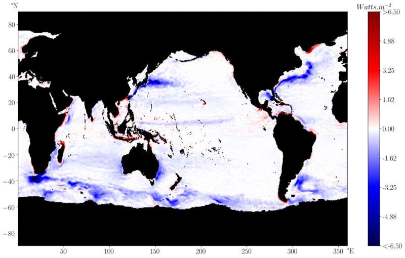 Effect of ‘eddy killing’ in oceans is no longer a matter of guesswork