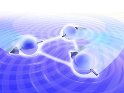 Electron-electron and spin-orbit interactions compete to control the electron