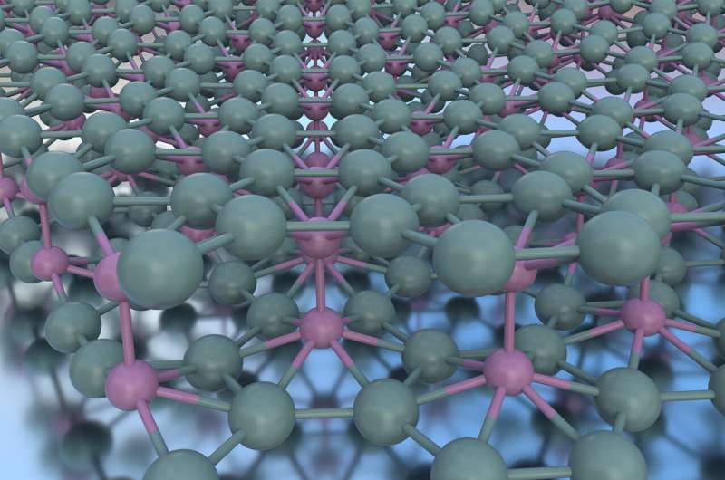 Engineers create double layer of borophene for first time