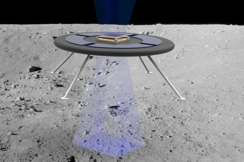 Engineers test an idea for a new hovering rover