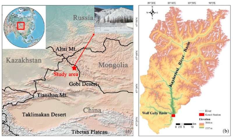 Enrichment of light-absorbing impurities in snow might accelerate snowmelt in southern Altai Mountains