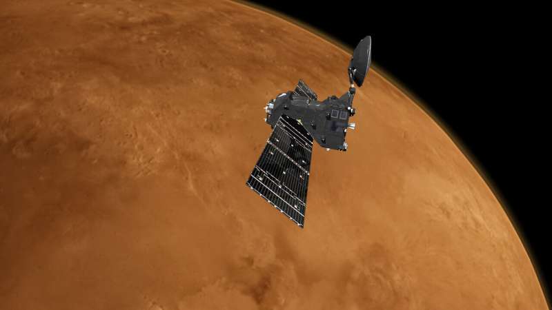 ESA Mars orbiters support NASA Perseverance landing