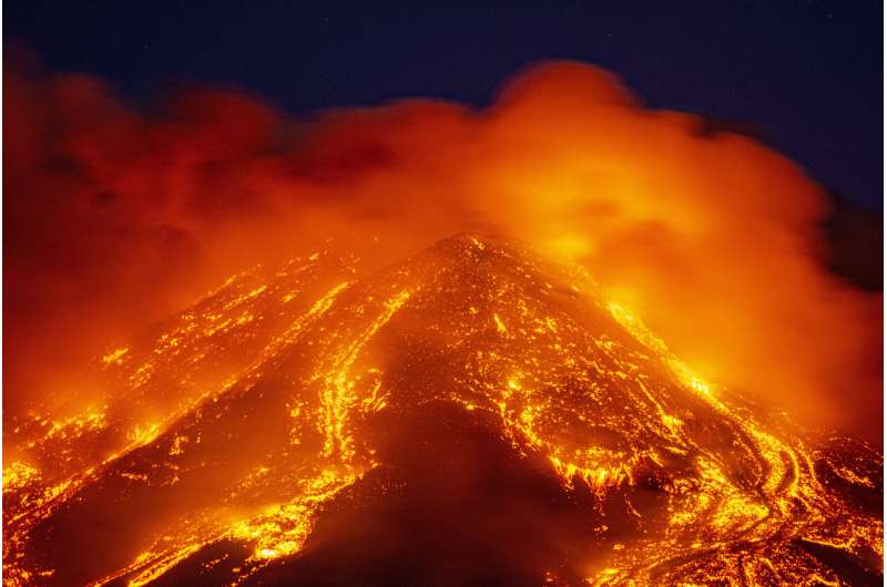 Etna keeps up its spectacular explosions; ash rains on towns