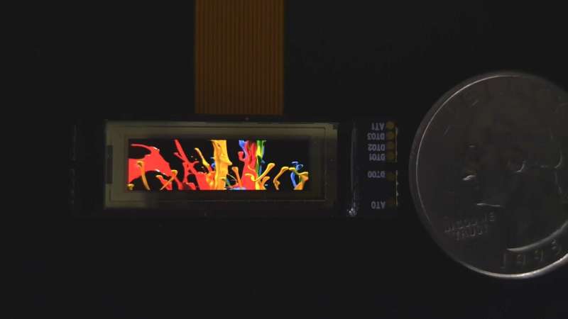 ETRI a commercialisé une résine photosensible basse température pour micro-écran OLED