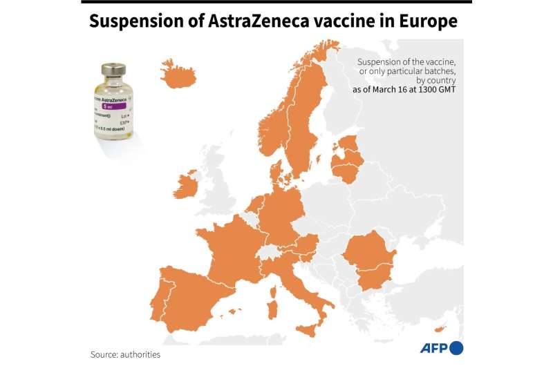 EU health agency to rule on troubled AstraZeneca jab