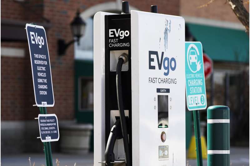 EU lacking sufficient electric cars charging infrastructure