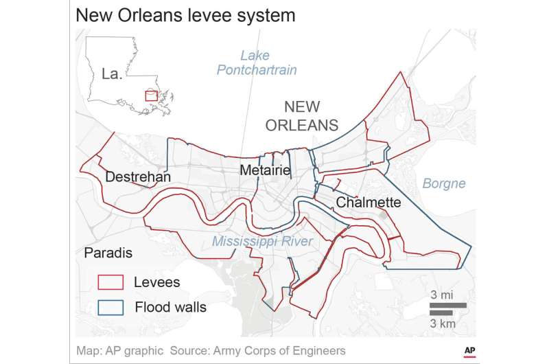 EXPLAINER: Is New Orleans protected from a hurricane?