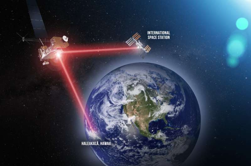 Exploring together, NASA and industry embrace laser communications