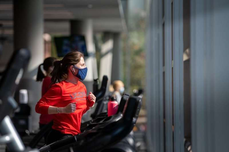 Face masks do not increase body temperature during exercise in the heat