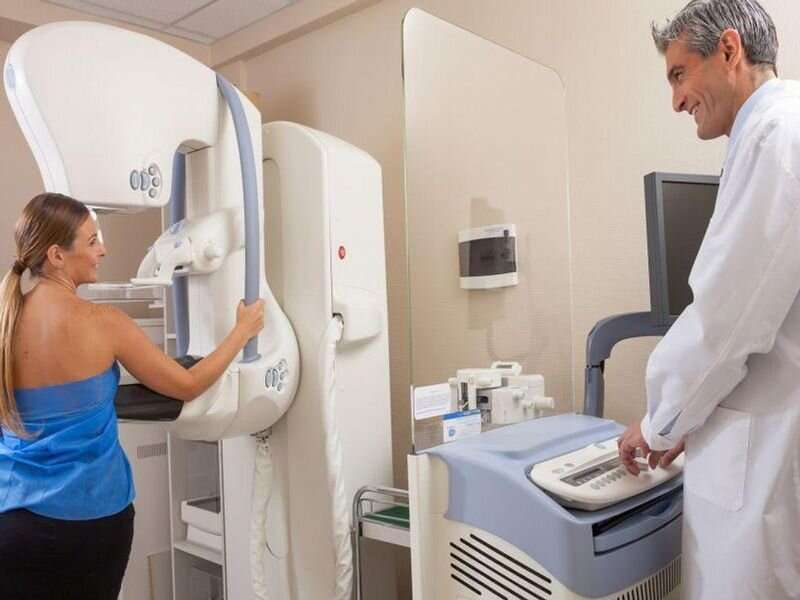 放射科医生在筛查乳房X线摄影的因素ID