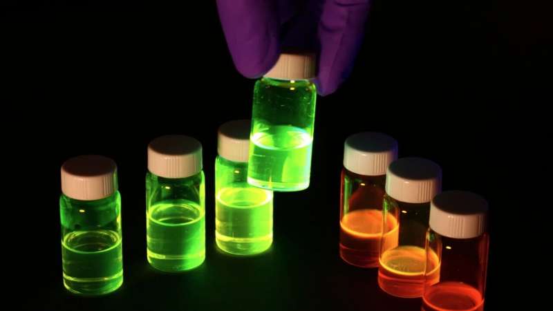 Finding green solvents for printed electronics