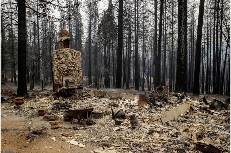 Fires harming California's efforts to curb climate change
