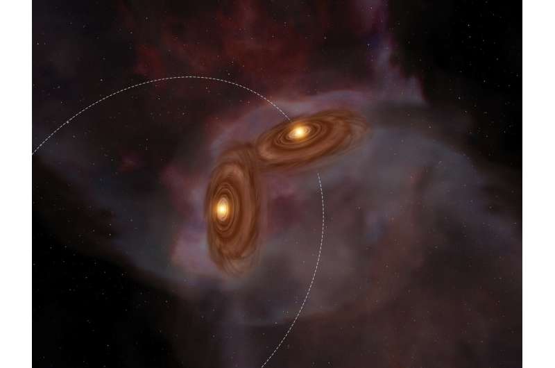 First ALMA animation of circling twin young stars