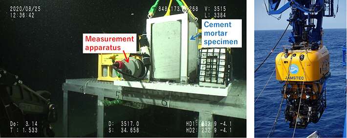 First-ever in-situ measurement of mechanical properties of hardened cement mortar in deep sea