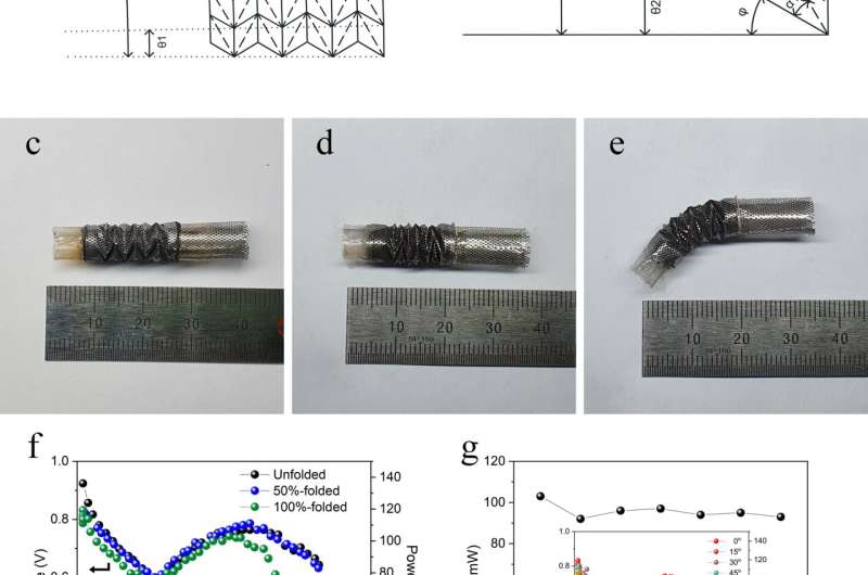 Flexible origami-based tubular polymer electrolyte membrane fuel cell