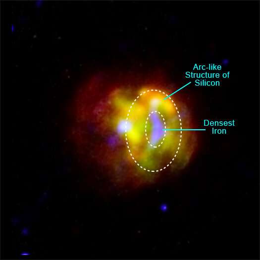 G344.7-0.1: When a Stable Star Explodes