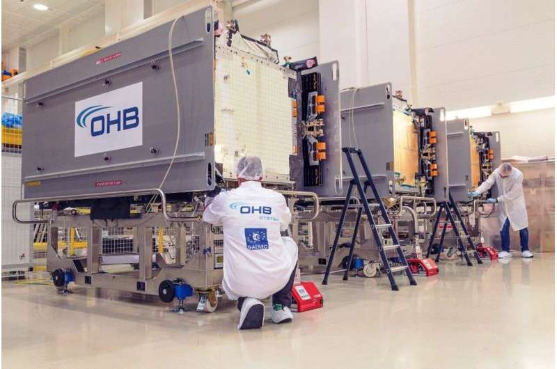 Galileo satellites’ last step before launch