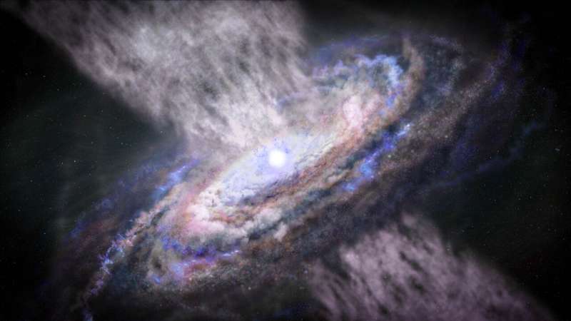 Gamma ray discovery could advance understanding of UFOs' role in the evolution of galaxies