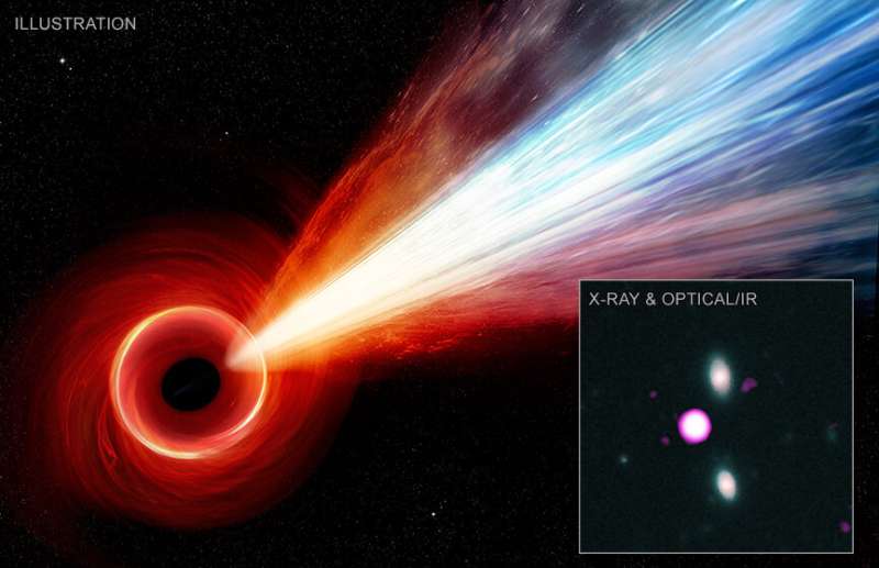 Gigantic jet spied from black hole in early universe Giganticjets