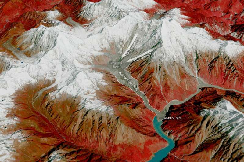 Glacier avalanches more common than thought