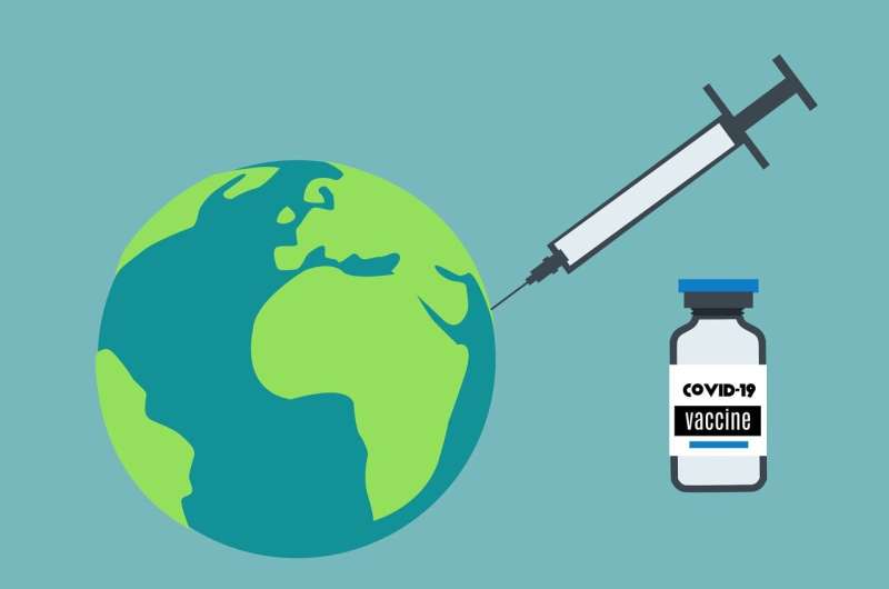 global vaccine