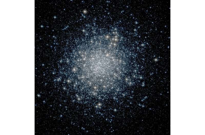 Globular clusters NGC 1261 and NGC 6934 investigated in detail