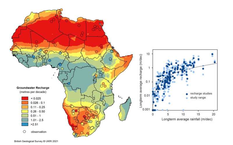 Image result for Groundwater recharge rates mapped for Africa