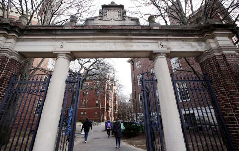 Harvard drops standardized test requirement through 2026