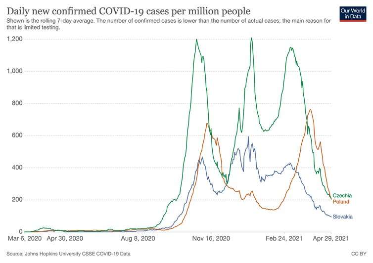 Herd immunity: can the UK get there?