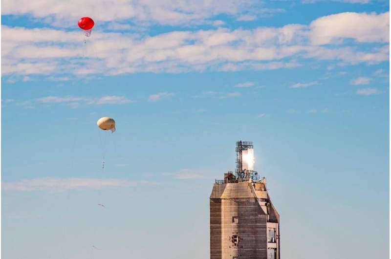 Here comes the sun: Tethered-balloon tests ensure safety of new solar-power technology