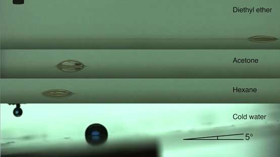 HKU Engineering makes breakthrough in droplet manipulation