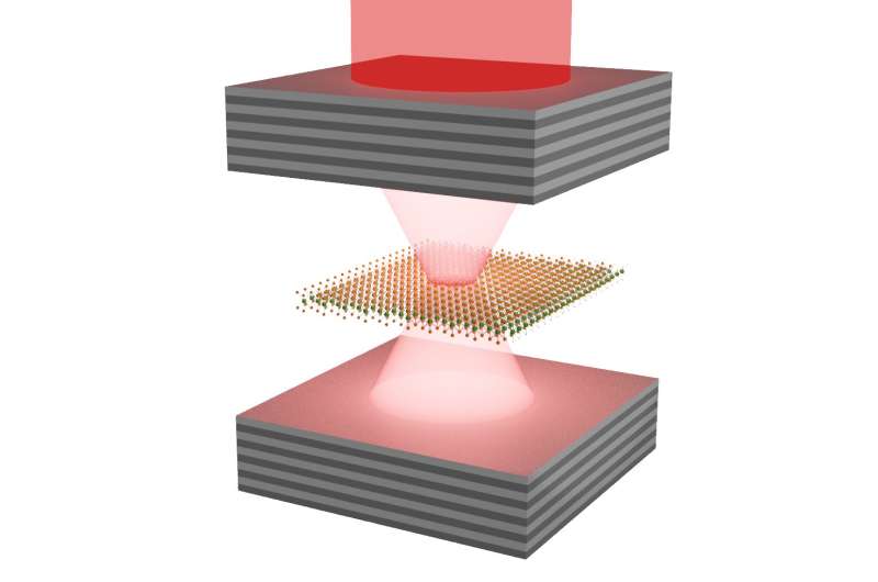 Homing in on the smallest possible laser