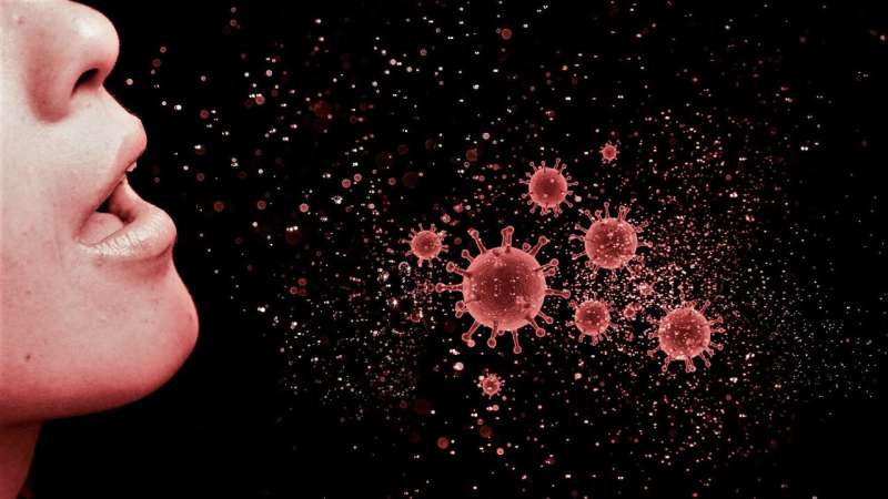 How coronavirus aerosols travel through lungs