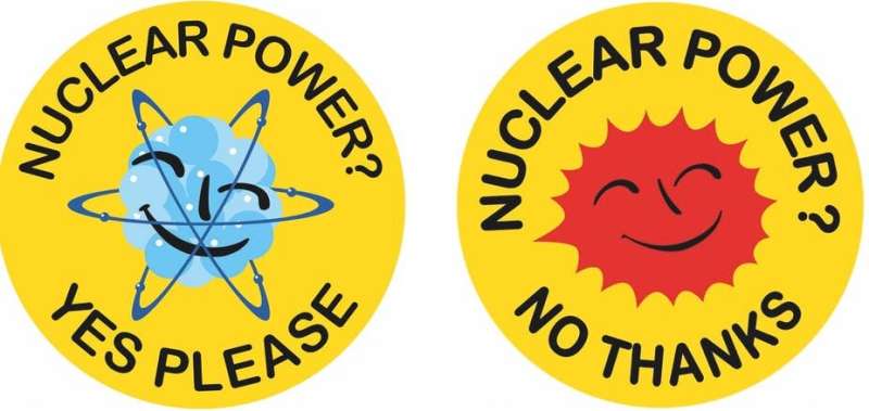 How to make up your mind about the pros and cons of nuclear power